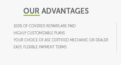 bmw car repair warranty